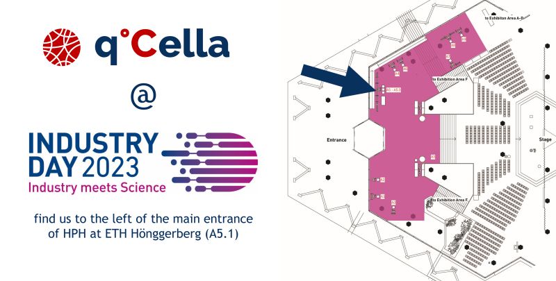 qCella @ the ETH Zürich Industry Day!